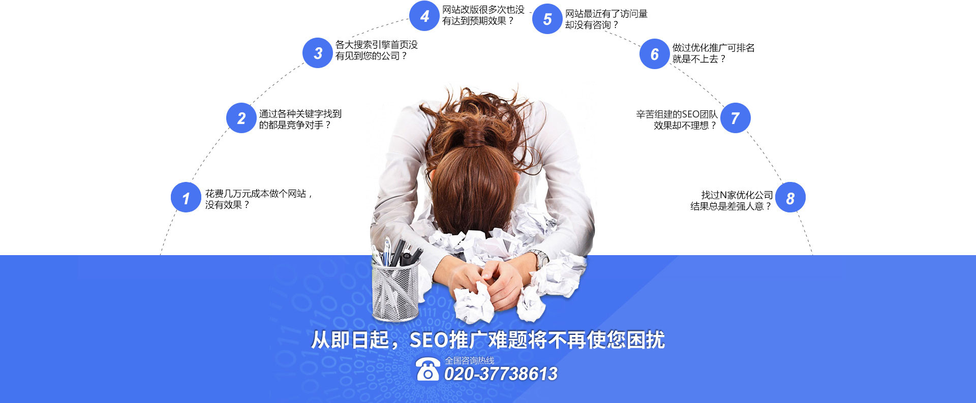 從即日起,搜索引擎關鍵詞優化難題將不再使你困擾