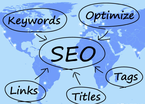 網站優化時有哪些細節需要注意?  網站優化時有哪些細節需要注意?