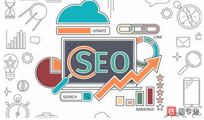 SEO，SEO優化，關鍵詞優化，SEO成本